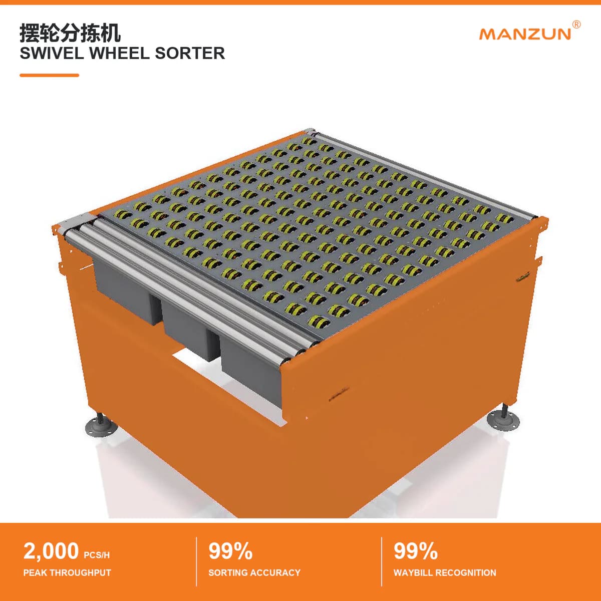 MANZUN swivel-wheel sorter complete-system rendering